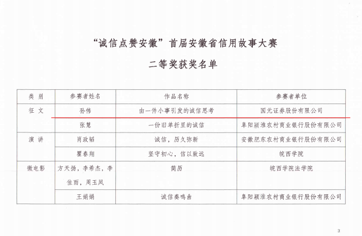 4.二等奖.png